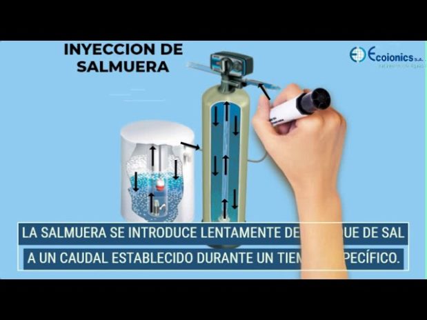 Control de cal en desagües con agua dura en Las Palmas: solución efectiva